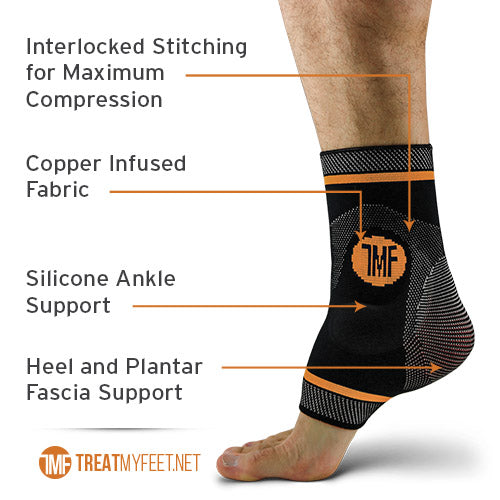 Copper Compression Plantar Fasciitis Night Splint Sock. Support